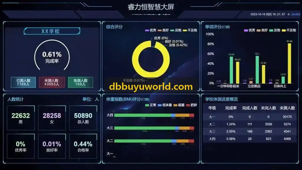 RPG剧情养成融合捕鱼增长服务